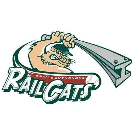 Gary SouthShore RailCats